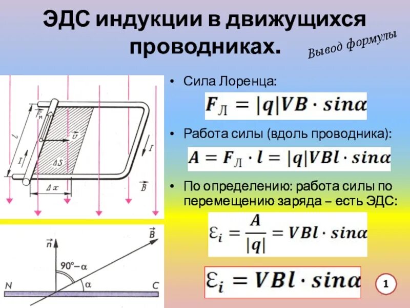 Эдс через силу ампера. ЭДС индукции в движущихся проводниках формула. ЭДС индукции в движущихся проводниках 11 класс. ЭТС индукции в движущихся проводниках. ЭДС индукции в проводнике.