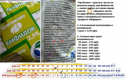 Перевести калории