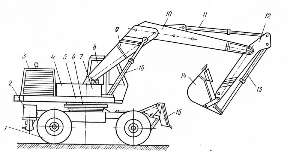 Экскаватор одноковшовый ЭО -3322а. ЭО 3322 чертеж. Экскаватор ЭО 3323 схема. Схема экскаватор ЭО-4321. Составляющие экскаватора