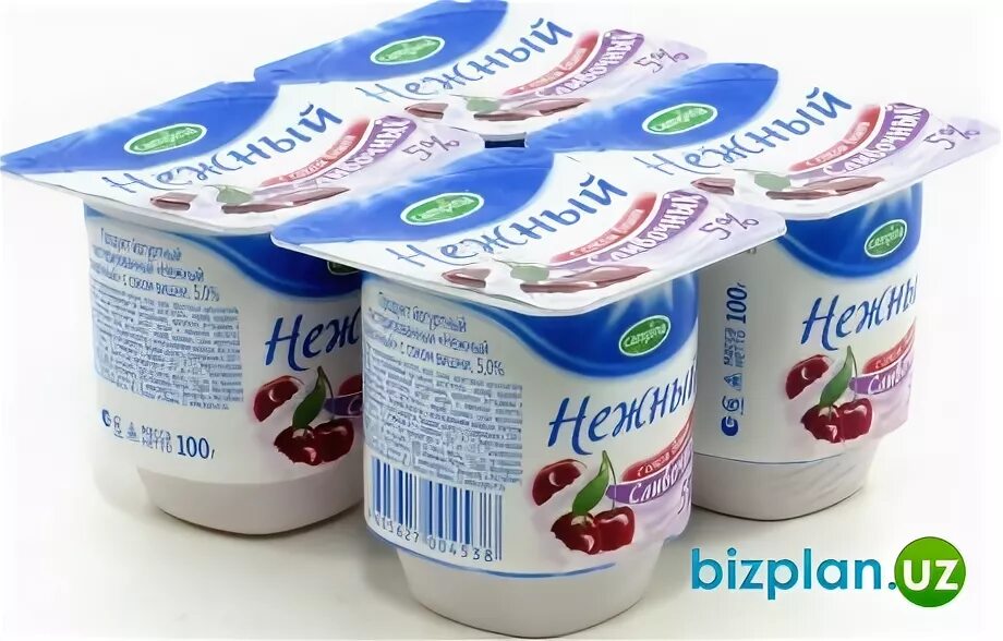 йогурт нежный. йогурт 1 жирности. йогурт натуральный 1,5%. 2. йогурт 1 процент.