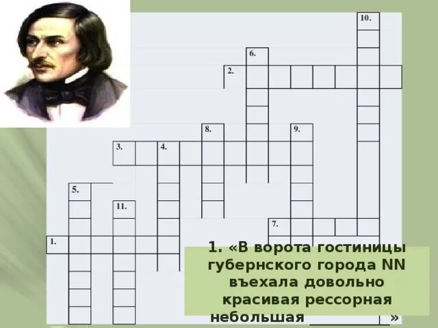 Синтаксический разбор предложения. Постпозиция. В ворота гостиницы губернского города въехала. Образ губернского города. Ворота гостиницы губернского города.