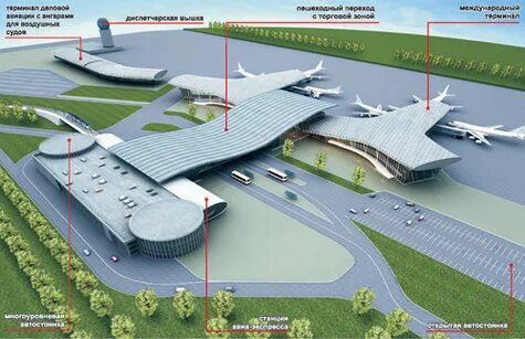 Аэропорт санкт петербург левашова