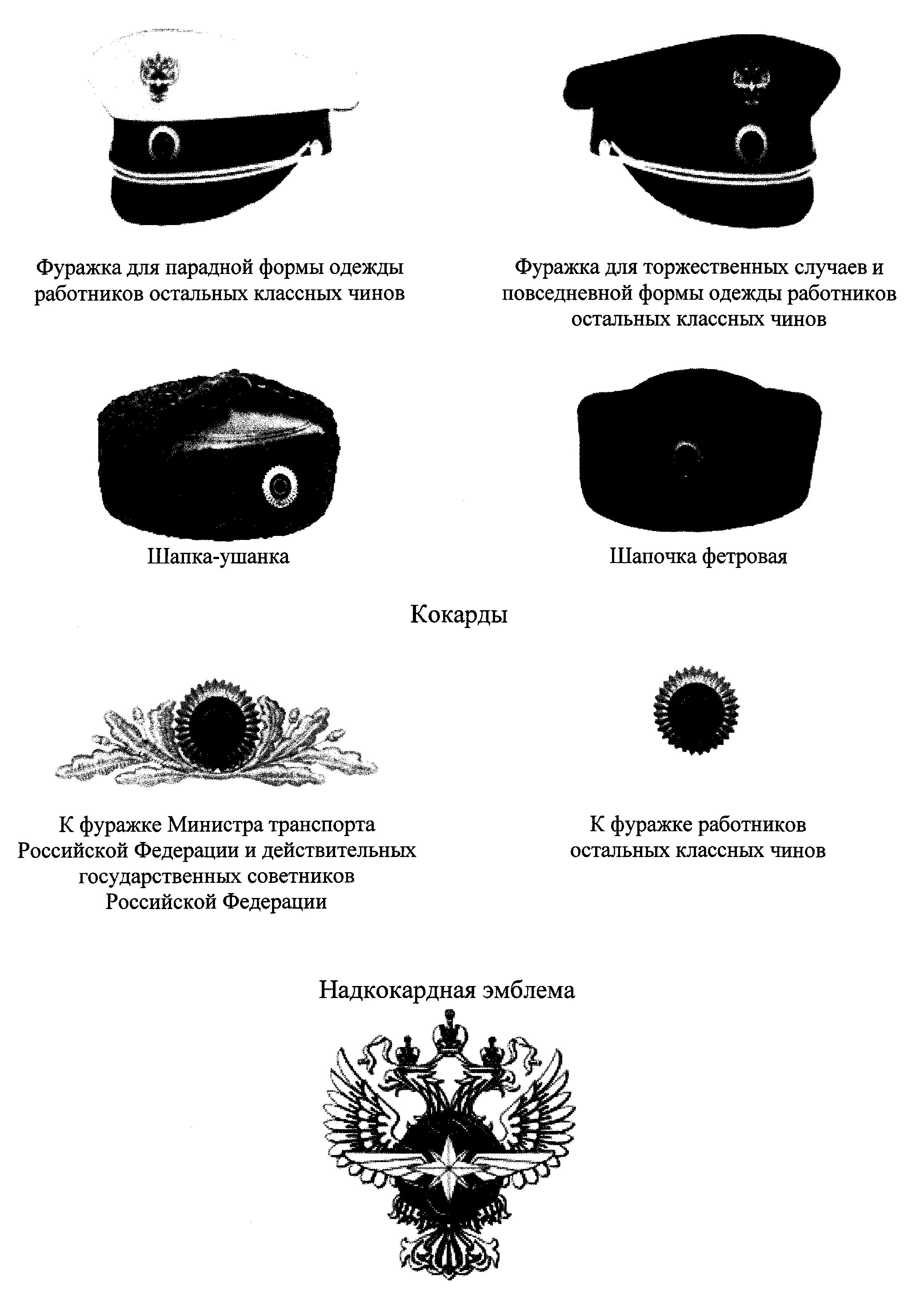 Как прикрепить кокарду на фуражку. Размещение кокарды на фуражке мчс. зимняя шапка фсин кокарда. кокарда на фуражку фсин размещение кокарды.