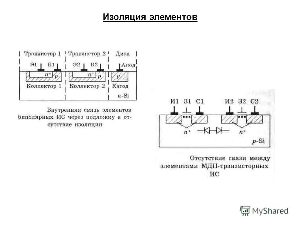 Изолирующий t-элемент fv-t125-200hs-r. Флексален 3 трубы. Накладка апатэк р65 чертеж. Трубы флексален. Изолирующий стык с объемлющими металлическими накладками.