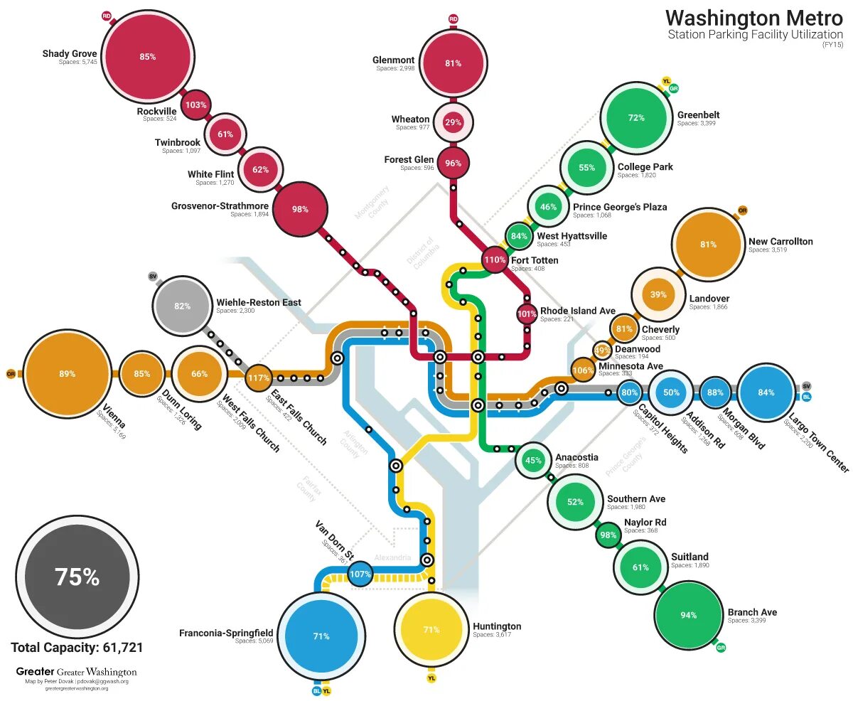 Metro graphic. Карта загруженности метро. Загруженность станций метро. Карта загруженности Московского метро. Схема загруженности метро Москвы.