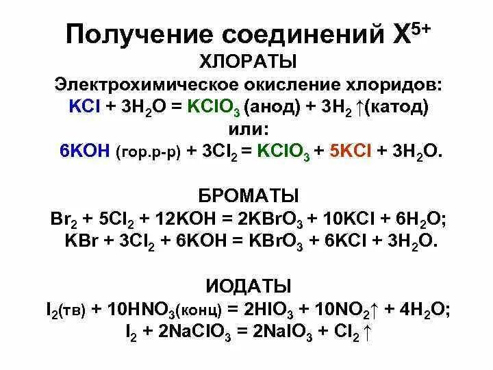 Хлорид и хлорат. Окисление хлоридов. Электрохимическое окисление. Электроокисление на аноде. Окисление хлоратов.