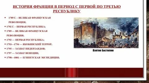 Периоды франции в 19 веке