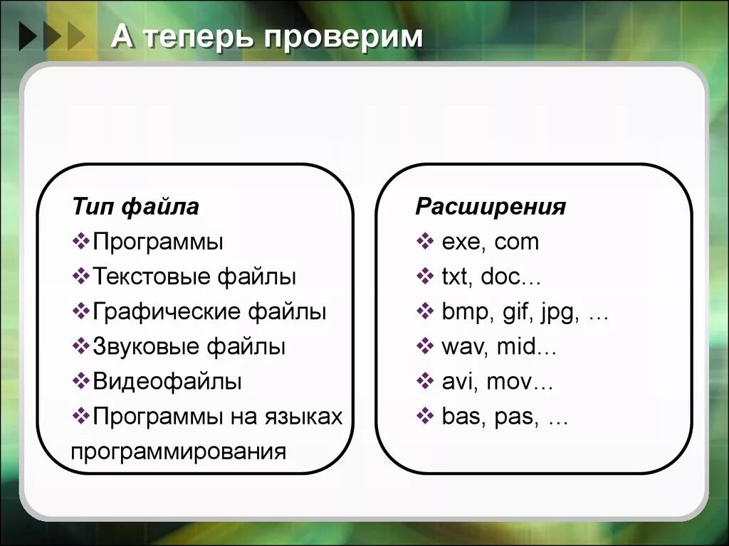 Имена файлов ms dos. MS dos расширение файла. Файловые расширения в MS dos. Расширение исполняемых файлов MS dos.