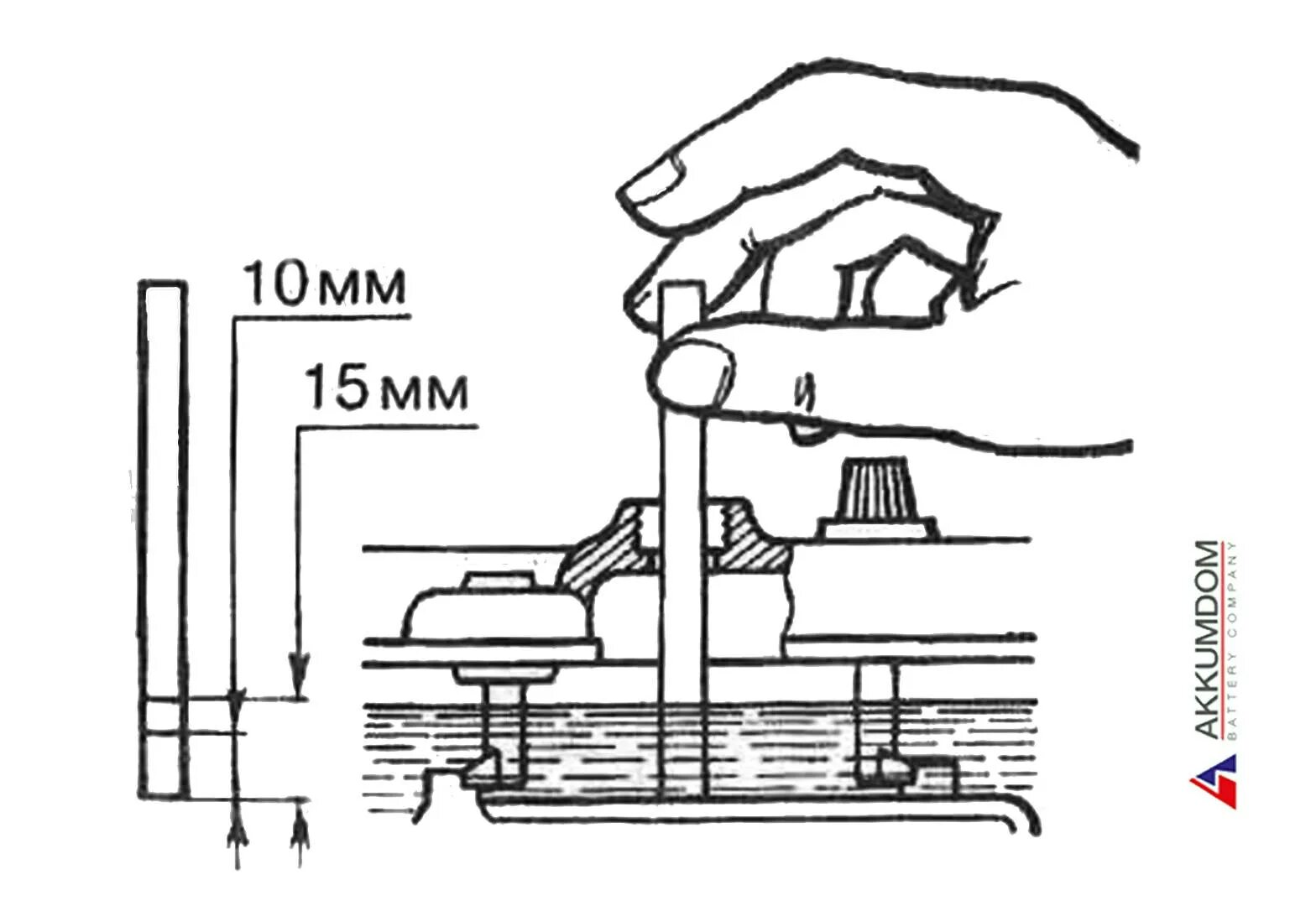 Сколько доливать в аккумулятор дистиллированной. Уровень электролита в АКБ 60 ампер. Уровень электролита в аккумуляторе 190 ампер. Стеклянная трубка для измерения уровня электролита в аккумуляторе. Нормальный уровень электролита в АКБ.
