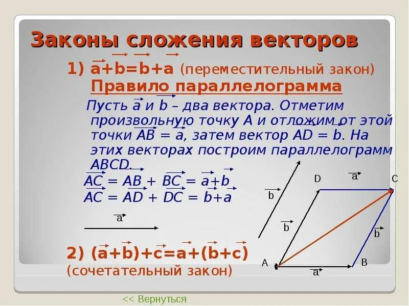 Закон суммы векторов. Сложение векторов правило параллелограмма. Законы сложения векторов правило параллелограмма. Правило параллелограмма сложения двух векторов. Правило параллелограмма сложения 2 векторов.