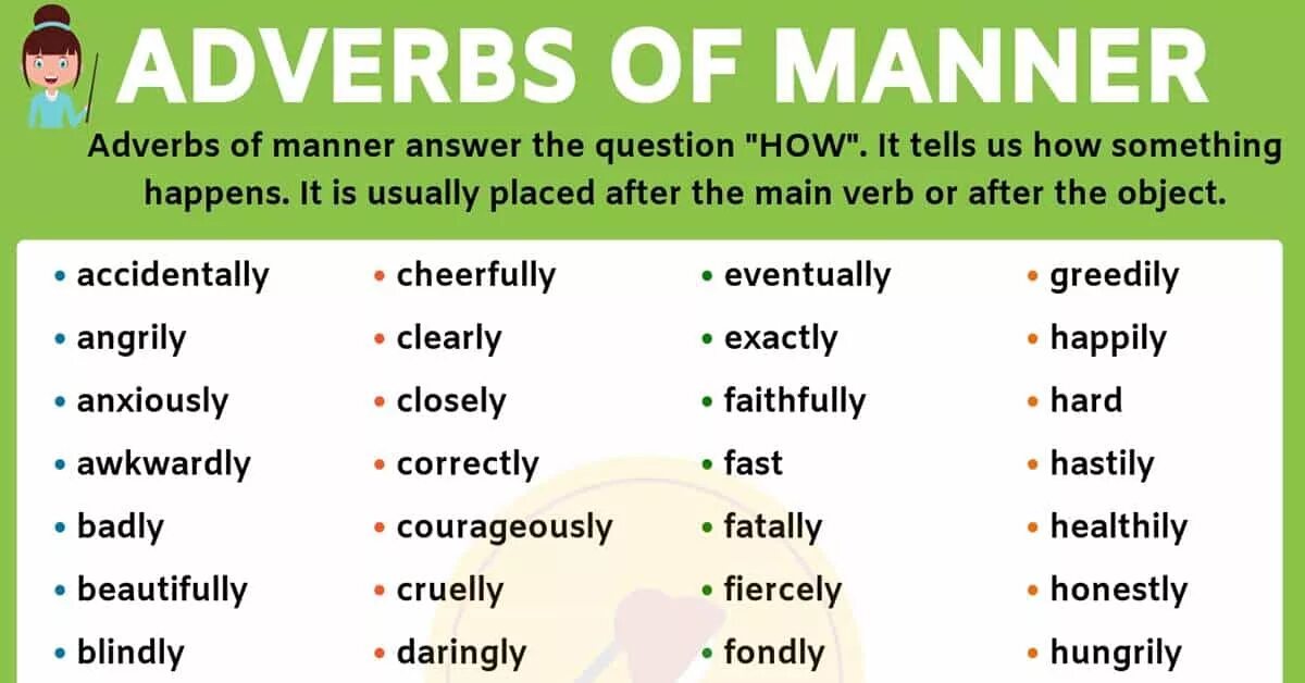 Adverbs of manner. Adverbs of manner в английском языке. Adverbs исключения. Adverbs of manner правила. Adverb pdf