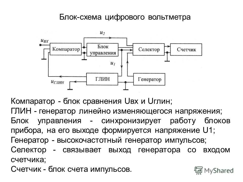 теплопроводность арболита сравнение с газобетоном. калужский газобетон технические характеристики. блок сравнения. блок сравнения. блок сравнения компаратор.