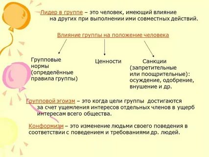 Эффекты малых групп