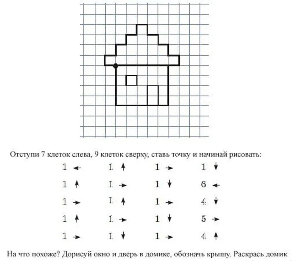 7 клеток слева. Считать 5 клеточек справа, 3 клеточки слева. Графический диктант для детей 8-9 лет. Графические диктанты. Графический диктант задание нарисуй узор от точки и продолжи.