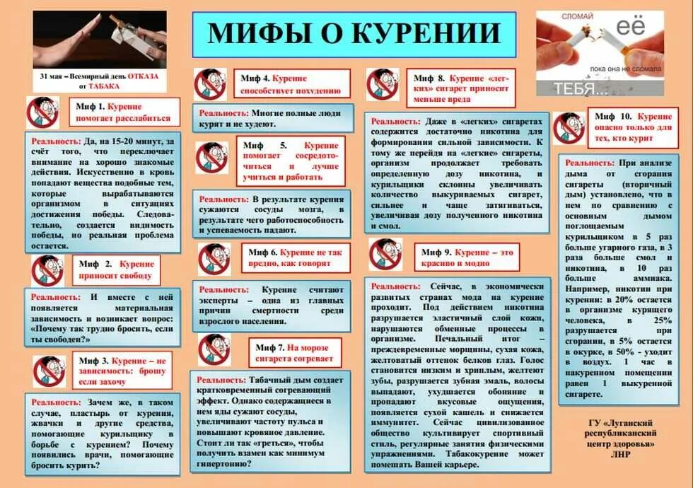 Бросила курить месяц назад. Мифы о курении. Мифы о курении для подростков. Мифы и реальность о курении. Мифы и факты о курении.