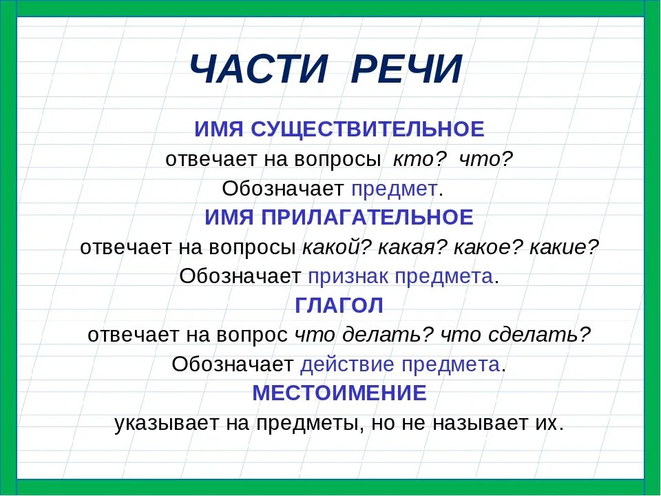 На какой вопрос отвечает вечер