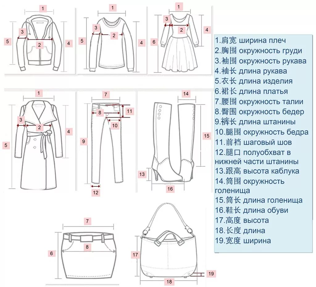Размер женский китайский на русский. Китайский размер одежды на русский таблица Таобао. Китайская таблица размеров одежды Таобао. Китайские Размеры одежды на русские таблица. Как определить размер китайской одежды.