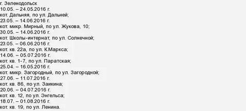 Бруклин зеленодольск расписание