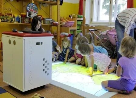 Игровое интерактивное оборудование в доу