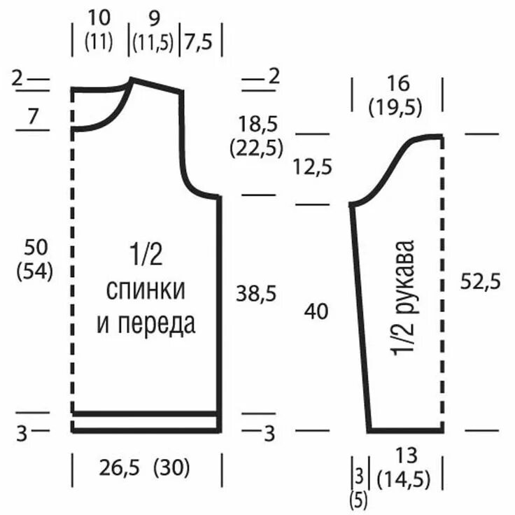 Выкройки для вязаных