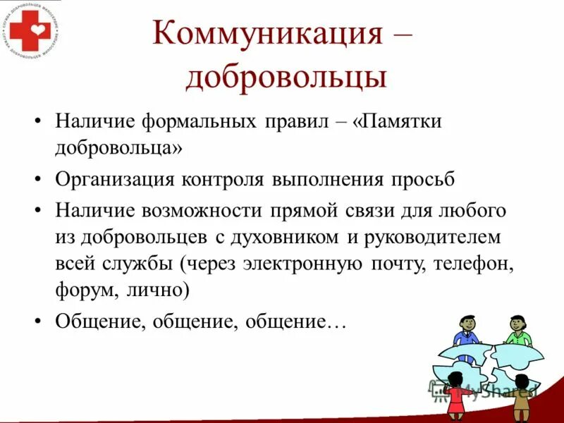 Коммуникация волонтеров. Памятка волонтера. Памятка добровольца. Коммуникация в волонтерстве. Возможности добровольцев.