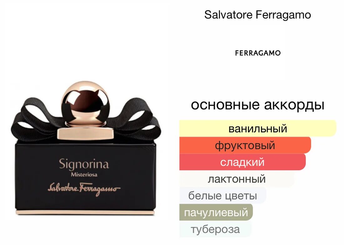 Signorina misteriosa Salvatore Ferragamo ваниль. Сладкие запахи от духов. Сладкий дорогой запах духов. Signorina Eleganza разбор.