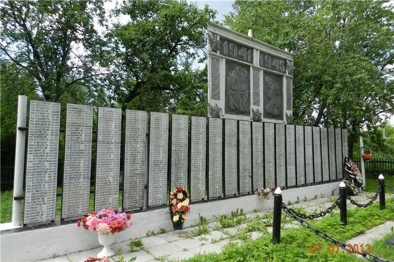 Станция крюково памятник. Станция новый быт ленинградская область. Город нелидово тверская область братская могила. Братская могила 10 воронеж отрожка. Братская могила поселок котлубань.