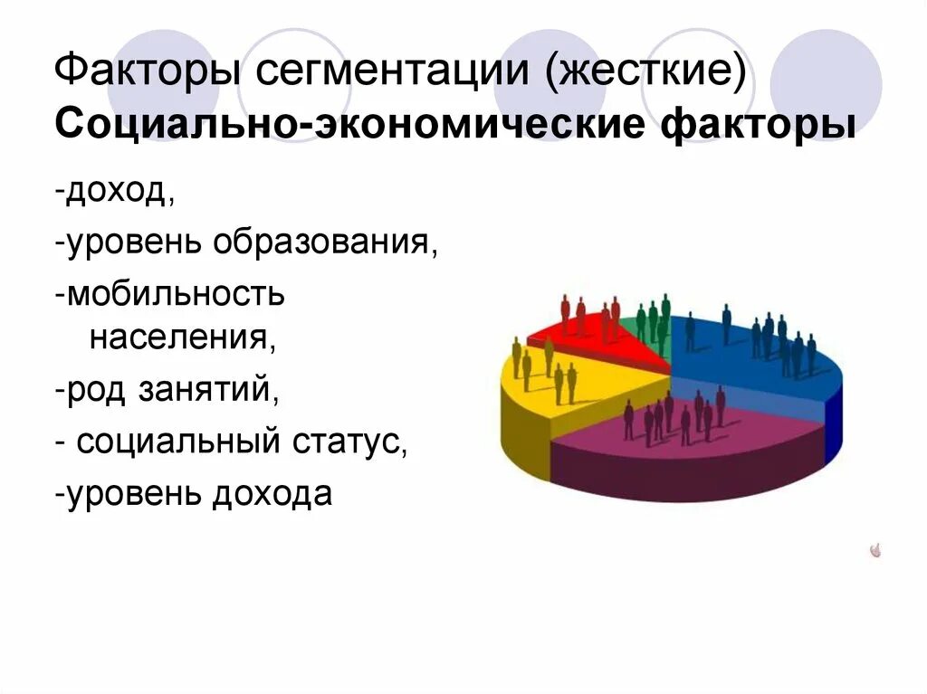 Социально-экономические факторы. Социальные экономические факторы. Сегментация изображений. Социально экономическая сегментация.