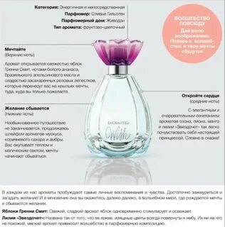 Духи от какого слова