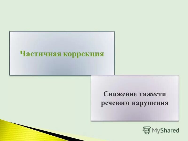 частичное исправление. частичное исправление. частичное исправление. коррекция в социальной работе это. частичное исправление.