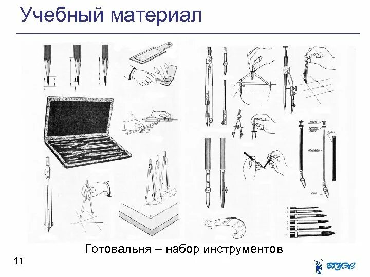Как называется изображение предмета выполненное от руки