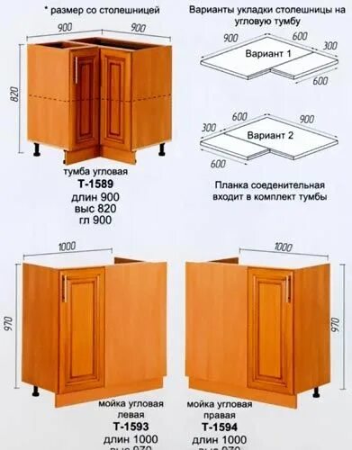 Угловая тумба кухни размеры. Шкаф под мойку ШНМ-80 ольха. Шкаф стол кухонный угловой под мойку п 2.10.1ум-сборка. Нижний кухонный угловой модуль 90º (часть вторая). Угловой стыковочный шкаф кухонный под мойку 1000х600х850.