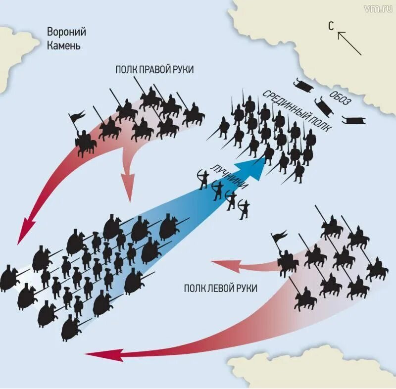 Ледовое сражение ход сражения. Битва на Чудском озере схема сражения. Битва Ледовое побоище 1242. Схема сражения на Чудском озере. Ледовое побоище битва на Чудском озере.