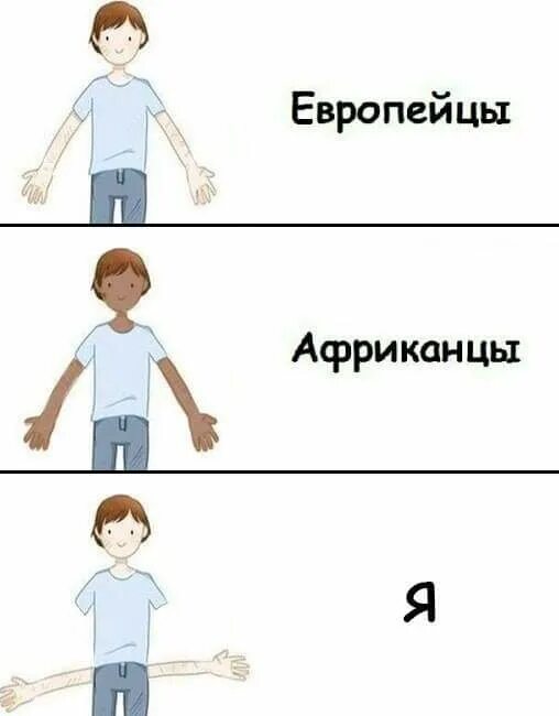 Кто мочь изображение