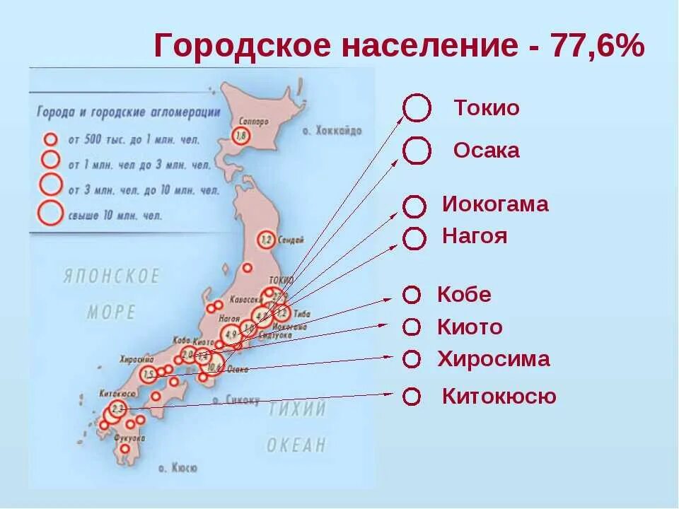 Остов что означает. Крупные города Японии на карте. Крупнейшие агломерации Японии. Агломерации Японии на карте. Крупнейшие города Японии.