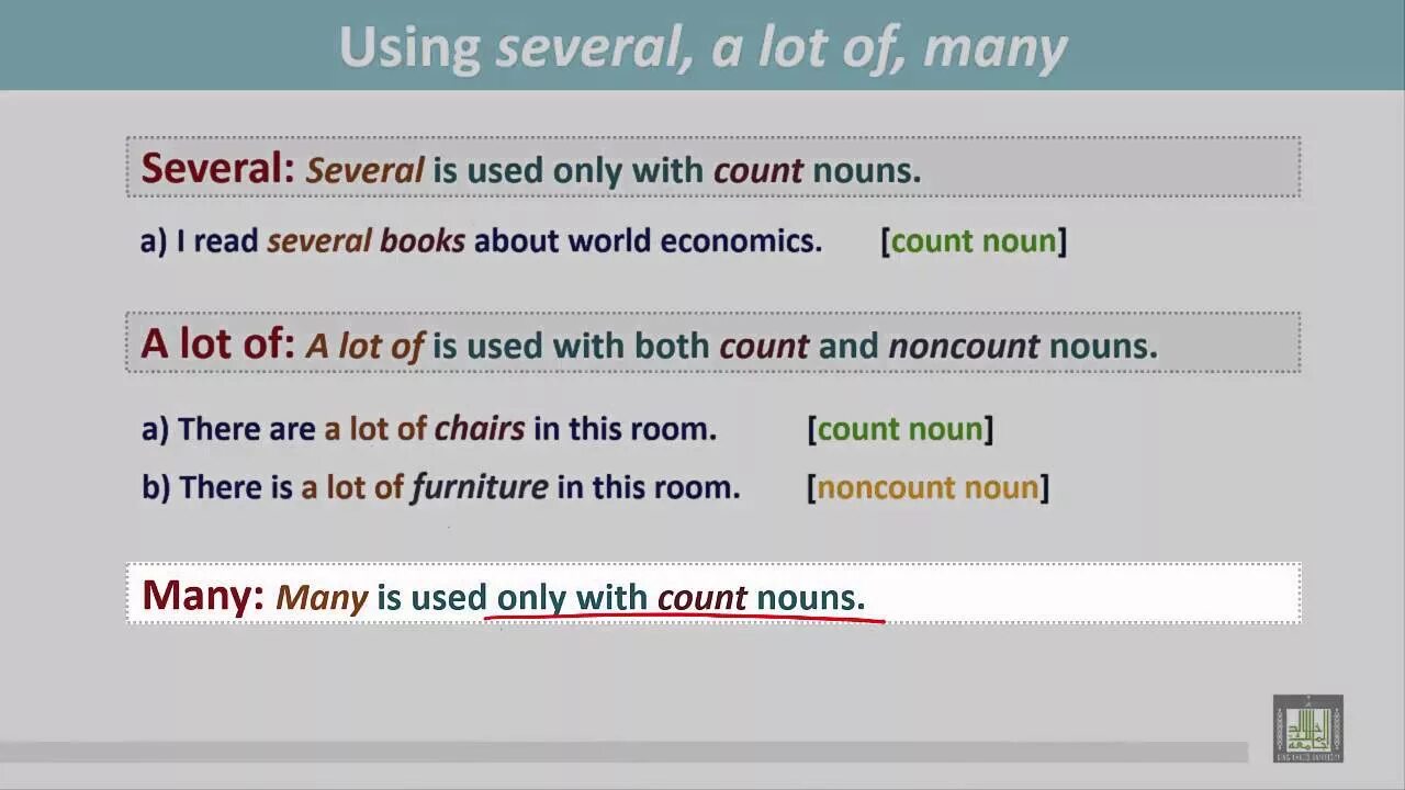 Several answers. Предложения с several. Предложения с several примеры. Several перевод. Предложения с several , many.