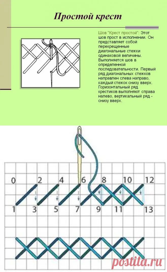 Стежки крест. Шов крестиком. Шов крест. Швы для вышивки крестиком. Шов крестиком иголкой.