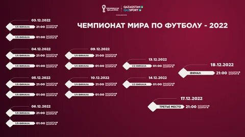 Схема чемпионата мира по футболу