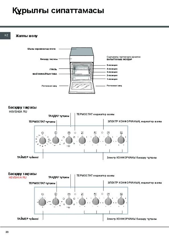 Инструкция плиты ariston. Hotpoint-Ariston h5vsh2a. Электрическая плита Hotpoint-Ariston h5vsh2a. Плита Hotpoint Ariston электрическая инструкция. Плита Hotpoint Ariston h5vsh2a инструкция.