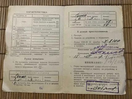 Характеристики ружья иж