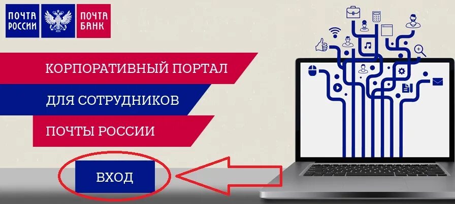 Корпоративный портал для сотрудников почты России. Корпоративный портал почта банка. Портал почта банк. Корпоратив портал почта банк.