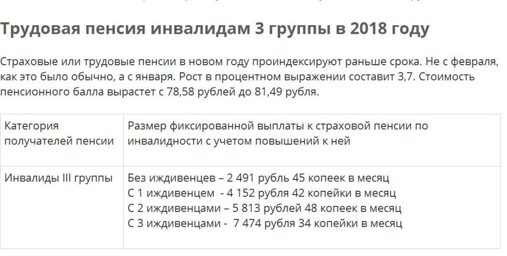 Сколько платят за инвалидность 3 группы. Пенсия по инвалидности 3 группа. пенсия инвалида третьей группы. размер пенсии по инвалидности 3 группы. размер пенсии по инвалидности третьей группы.