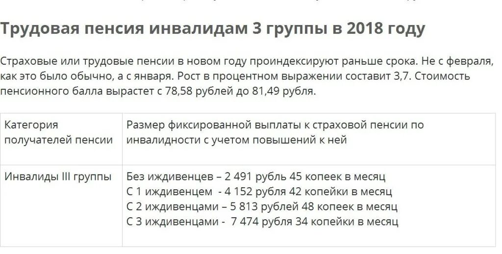 Сумма выплат инвалидам 3 группы. Пенсия по инвалидности 3 группа. Пенсия инвалида третьей группы. Размер пенсии по инвалидности 3 группы. Размер пенсии по инвалидности 2 группы.