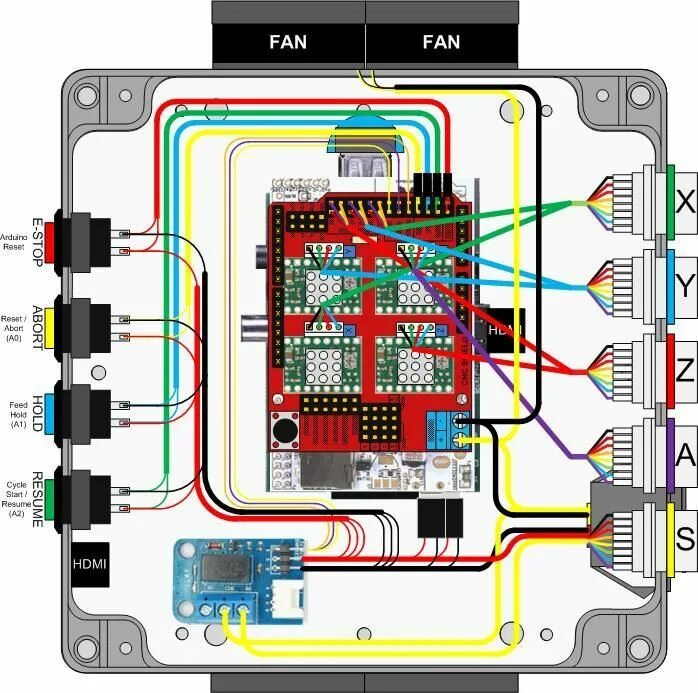 CNC Shield v3 3d. CNC Shield v3.0 для Arduino uno. CNC Shield 3 схема. Ардуино шилд 3.3.