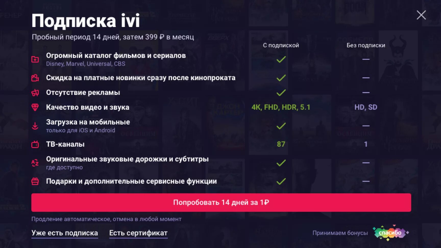 Регистрация иви бесплатная подписка. Иви подписка. Иви пробный период. Иви ТВ. Ivi пробная подписка.