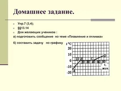 Вспомогательный сплав при выплавке 8 букв