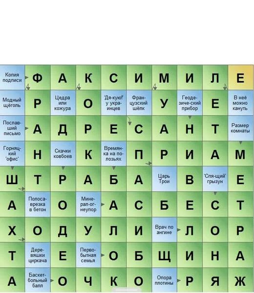 Голубой сканворд 5 букв. 5 Букв. Сканворды про Моисея. Франт 5 букв. 5 Букв первая с.