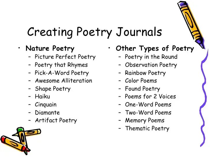 Poetry commands. Types of poems. types of poetry. technology poem. poem about technology.