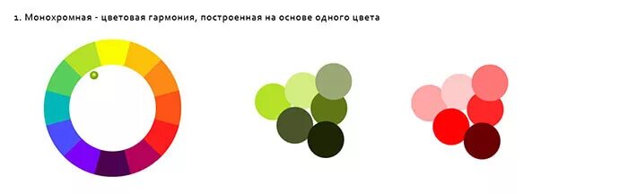 Монохромную цветовую