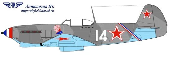 Як-9 Нормандия. Як 9т Нормандия Неман. Як-9 Марселя Лефевра. Нормандия тула